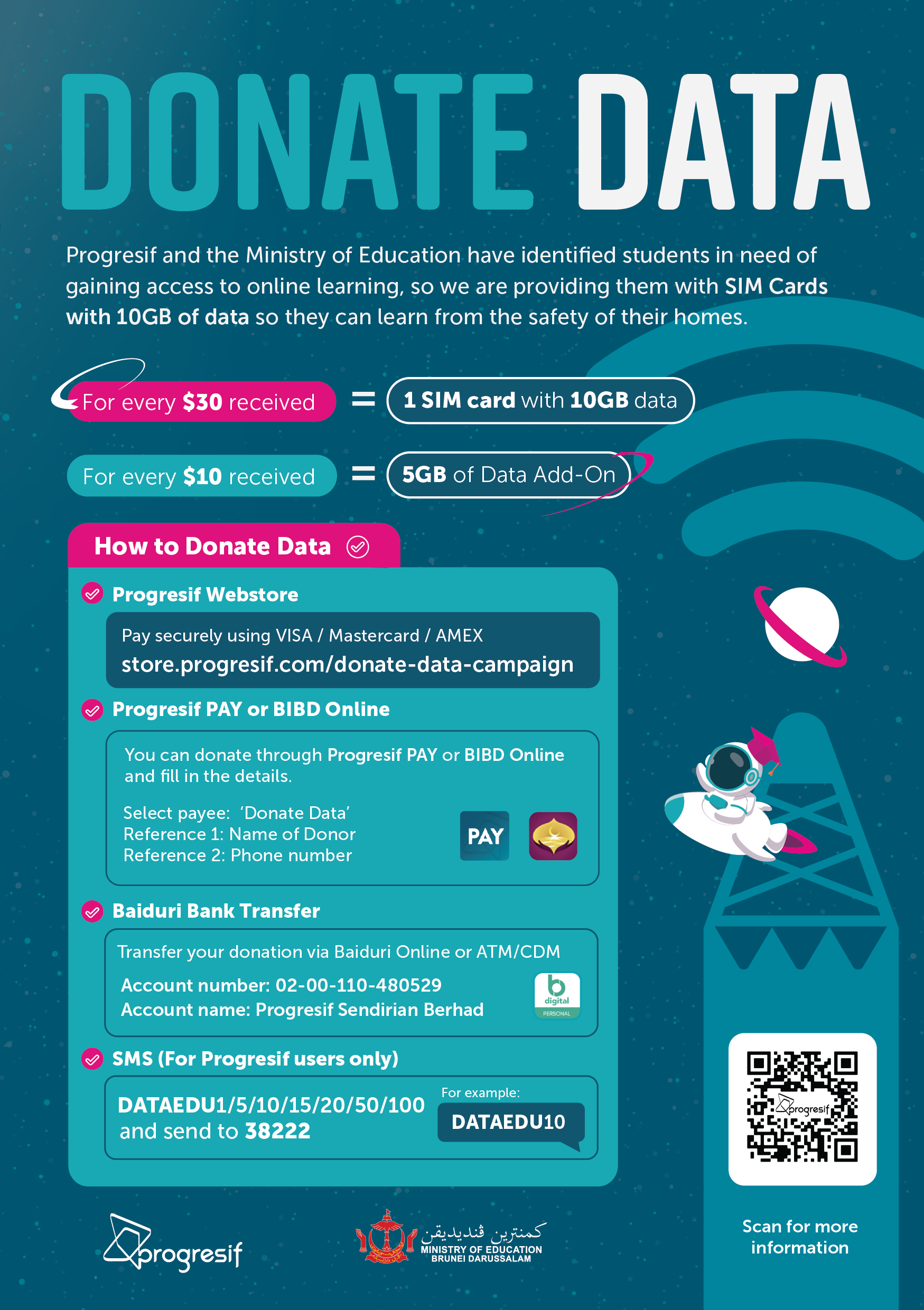 Donate Data Flyers.png