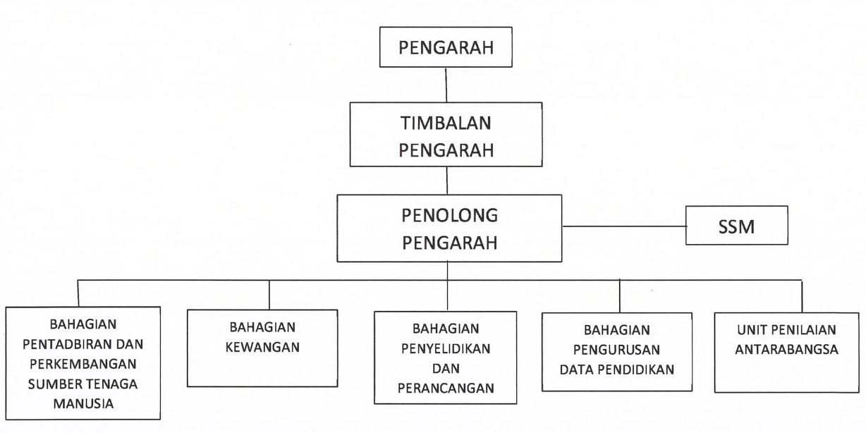 JPPP1 (Malay).png