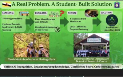RIMBA SECONDARY SCHOOL ACHIEVES THIRD PLACE IN SEAMEO-JAPAN EDUCATION FOR SUSTAINABLE DEVELOPMENT (ESD) AWARD 2026